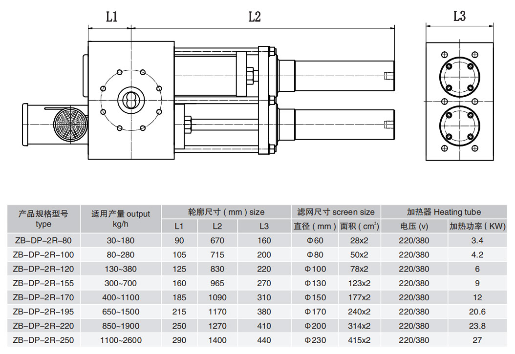 擠出機自動換網器參數