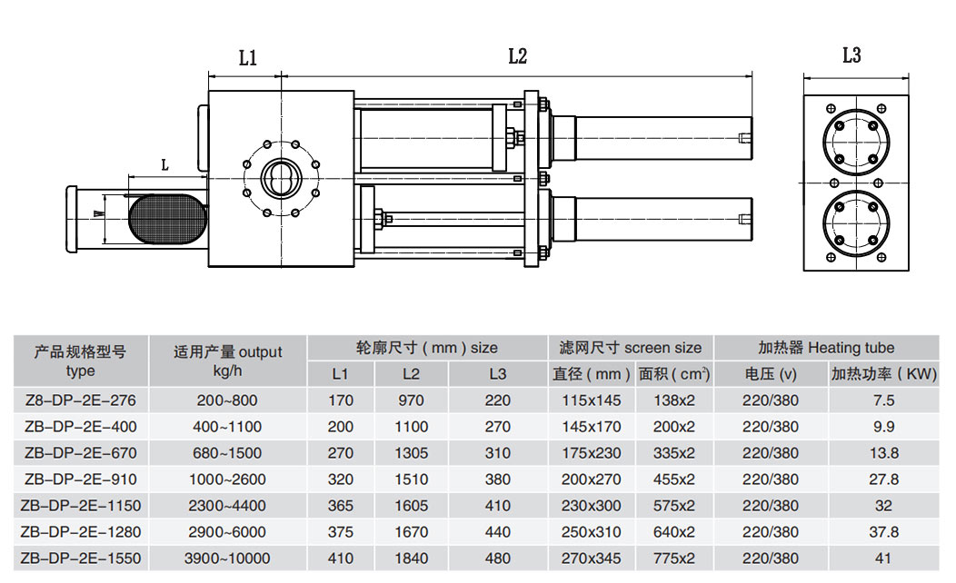 擠出機自動換網器參數